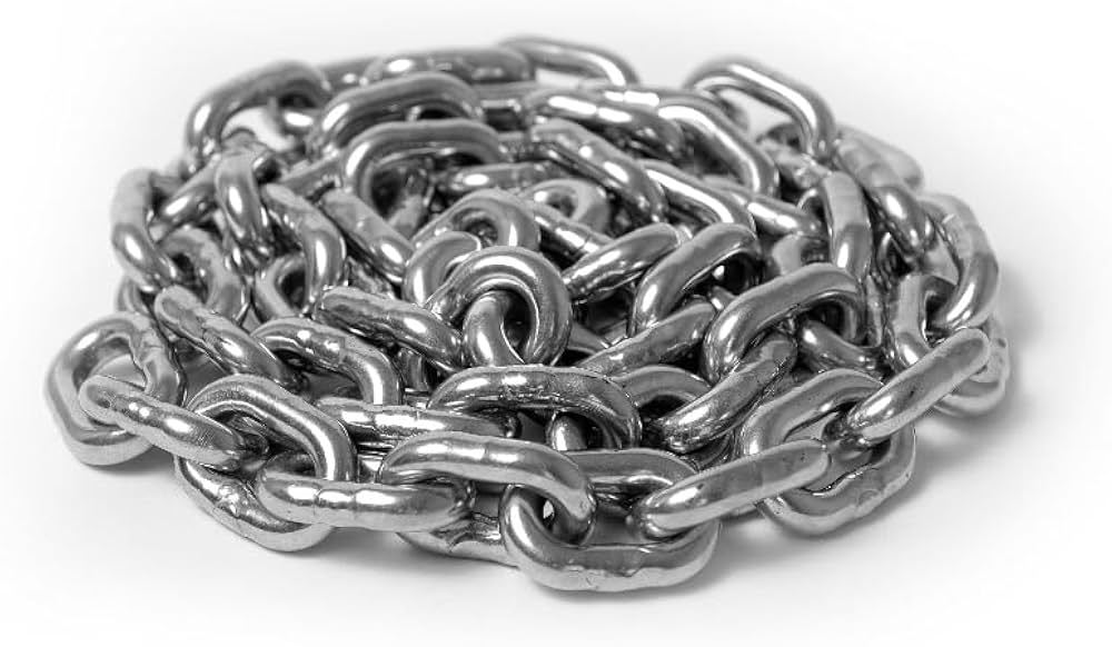 DIN766 Chain คืออะไร?