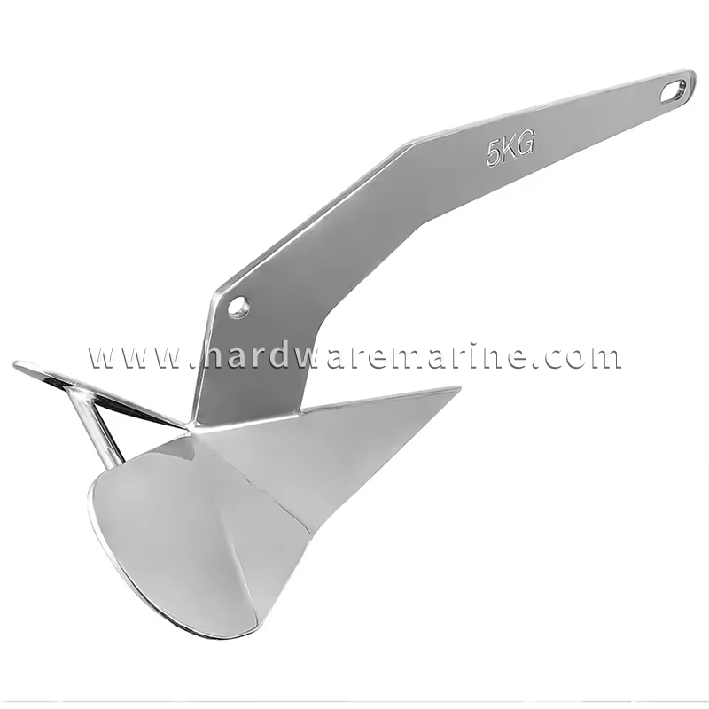 Anchor Marine ทำงานอย่างไร?